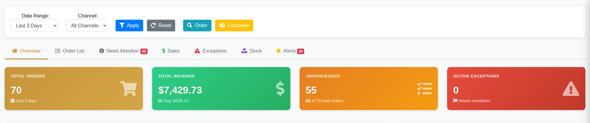 Real-time stats - order counts, revenue, and fulfillment KPIs