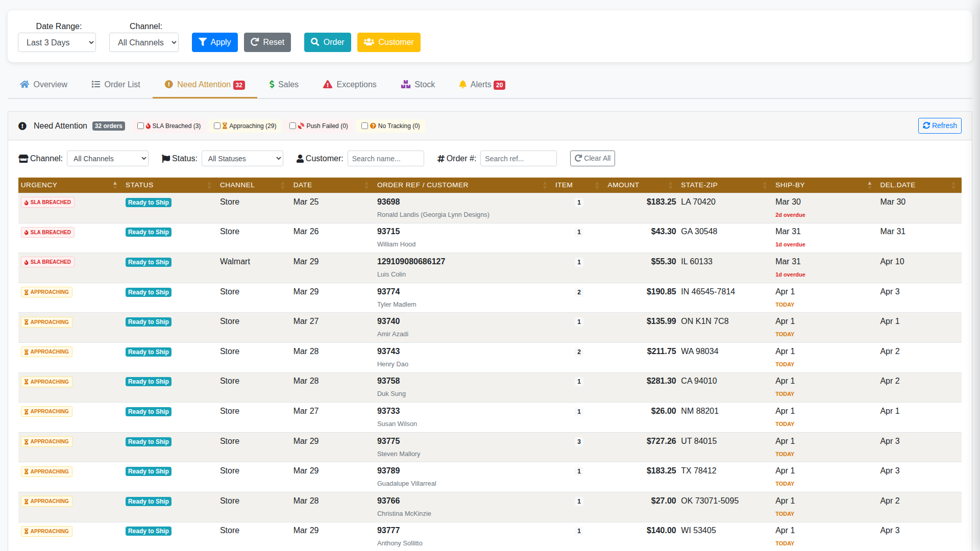 Need Attention center - SLA breached and approaching deadline orders